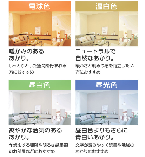 Blog 新築making 照明器具 前編 電球の変遷